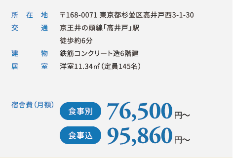 ドーミー高井戸