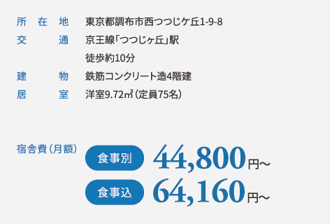 ドーミーつつじヶ丘